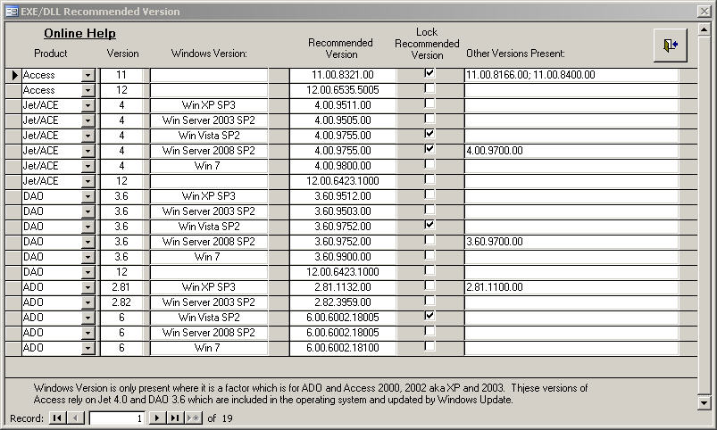 EXE/DLL Recommended Versions